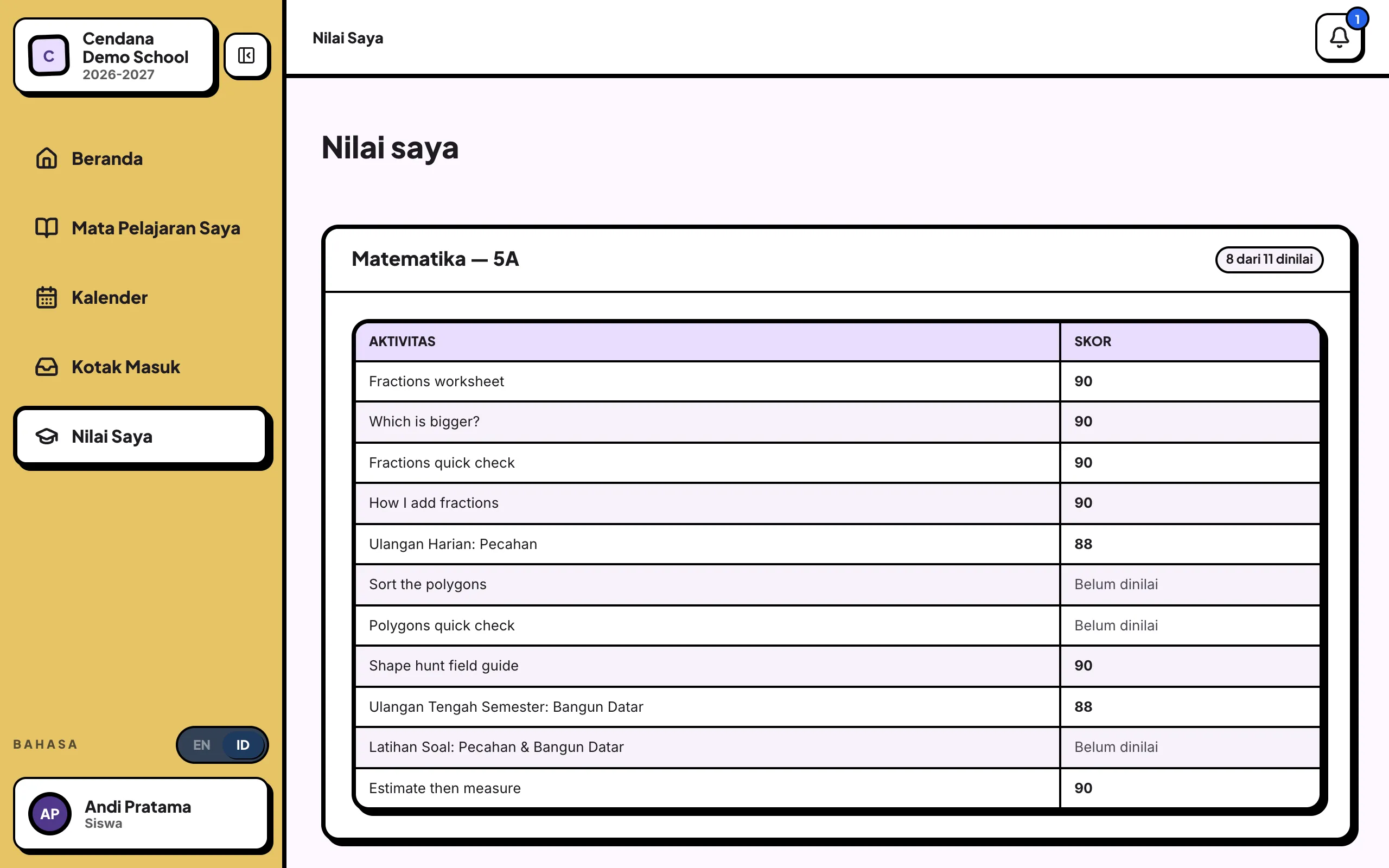 Halaman Nilai Saya